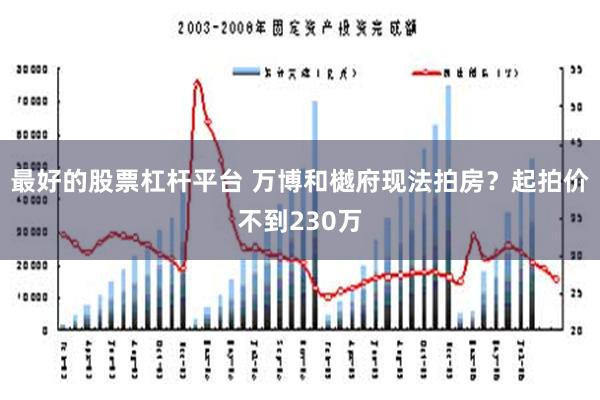 最好的股票杠杆平台 万博和樾府现法拍房？起拍价不到230万