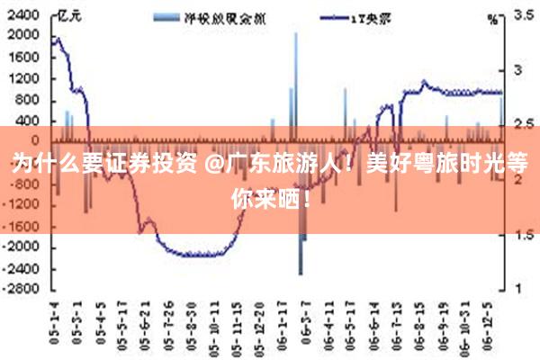 为什么要证券投资 @广东旅游人！美好粤旅时光等你来晒！