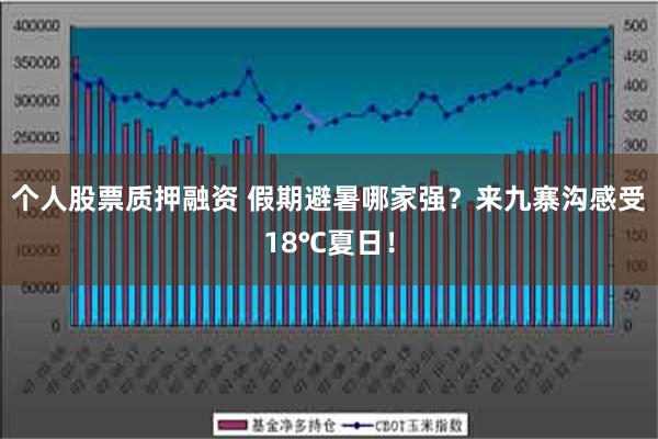 个人股票质押融资 假期避暑哪家强？来九寨沟感受18℃夏日！