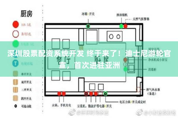 深圳股票配资系统开发 终于来了！迪士尼游轮官宣，首次进驻亚洲