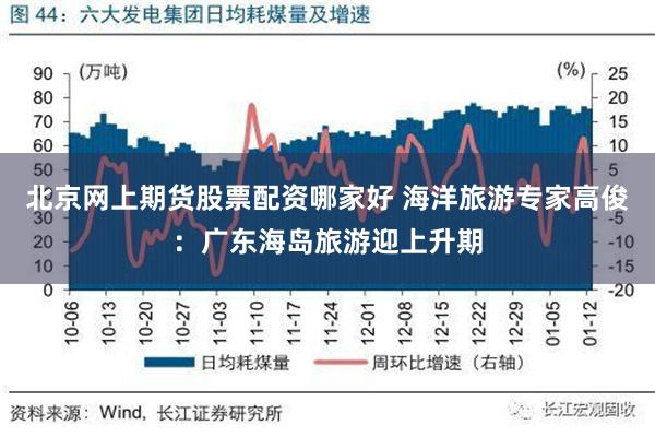 北京网上期货股票配资哪家好 海洋旅游专家高俊：广东海岛旅游迎上升期