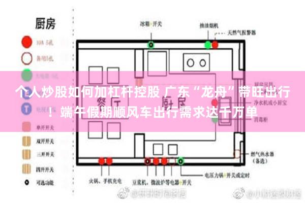 个人炒股如何加杠杆控股 广东“龙舟”带旺出行！端午假期顺风车出行需求达千万单