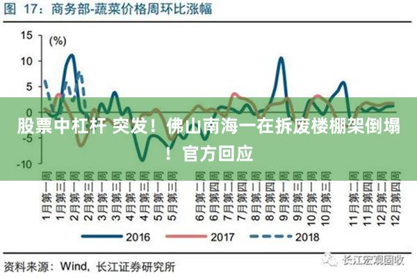 股票中杠杆 突发！佛山南海一在拆废楼棚架倒塌！官方回应