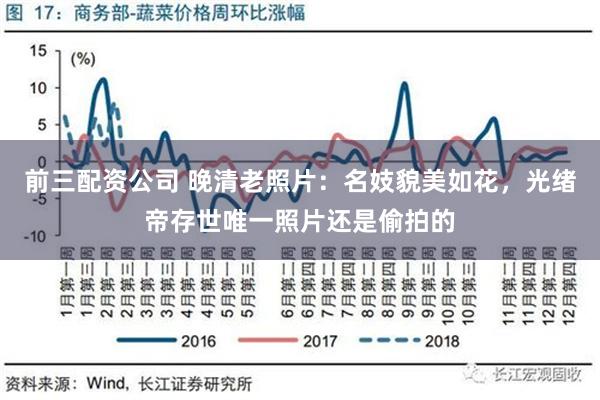 前三配资公司 晚清老照片：名妓貌美如花，光绪帝存世唯一照片还是偷拍的