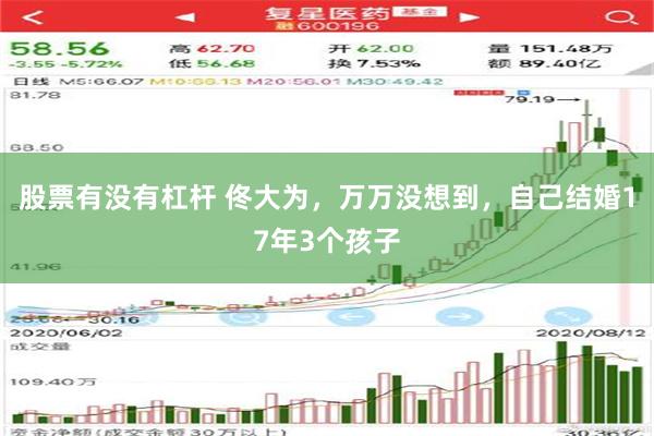 股票有没有杠杆 佟大为，万万没想到，自己结婚17年3个孩子