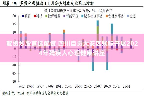 配资炒股首选配资 四川自贡大安区残联开展2024年残疾人心理健康讲座