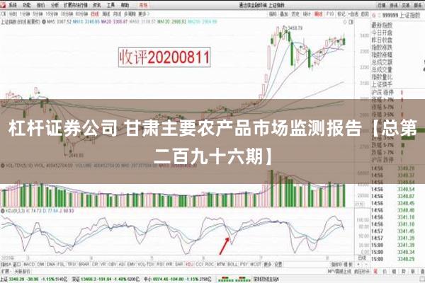 杠杆证券公司 甘肃主要农产品市场监测报告【总第二百九十六期】