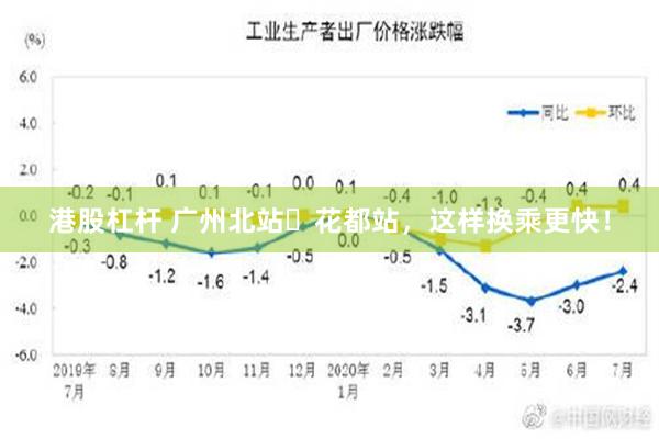 港股杠杆 广州北站⇄花都站，这样换乘更快！