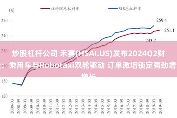 炒股杠杆公司 禾赛(HSAI.US)发布2024Q2财报：乘用车与Robotaxi双轮驱动 订单激增锁定强劲增长