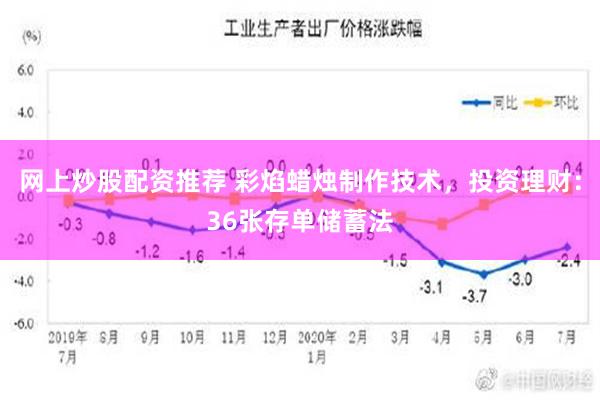 网上炒股配资推荐 彩焰蜡烛制作技术，投资理财：36张存单储蓄法