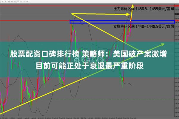 股票配资口碑排行榜 策略师：美国破产案激增 目前可能正处于衰退最严重阶段