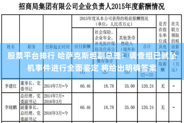 股票平台排行 哈萨克斯坦副总理：调查组已就坠机事件进行全面鉴定 将给出明确答案