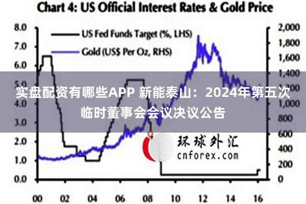 实盘配资有哪些APP 新能泰山：2024年第五次临时董事会会议决议公告