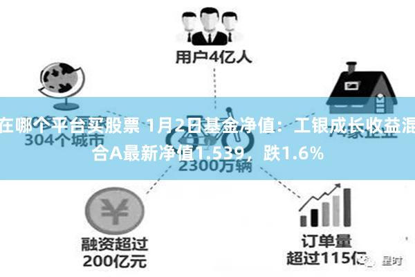 在哪个平台买股票 1月2日基金净值：工银成长收益混合A最新净值1.539，跌1.6%